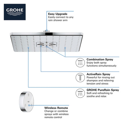Grohe Shower Head with Remote, 12" - 2 Sprays, 1.75 GPM (6.6 L/min)