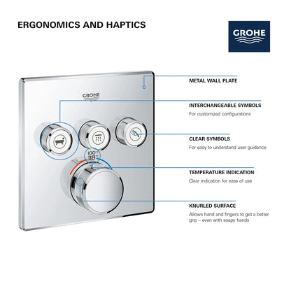 Grohe Triple Function Thermostatic Valve Trim