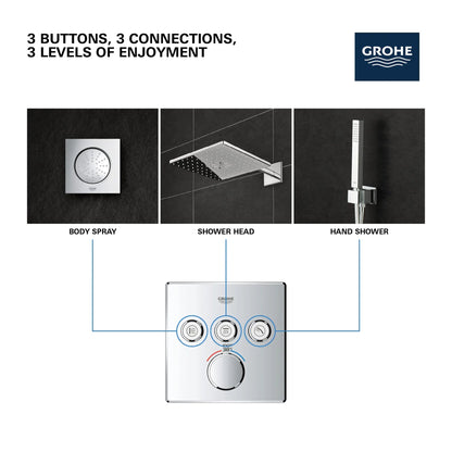 Grohe Triple Function Thermostatic Valve Trim