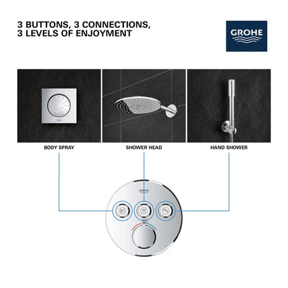 Grohe Triple Function Thermostatic Valve Trim