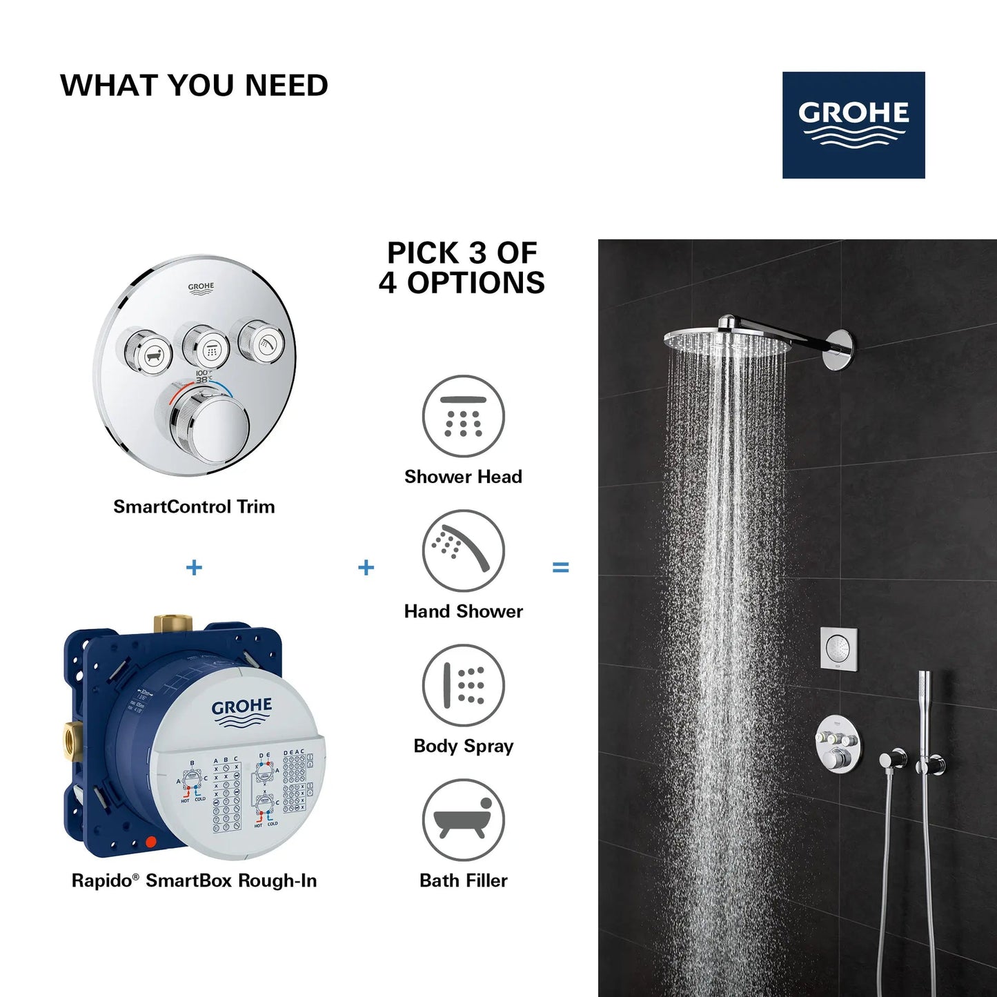 Grohe Triple Function Thermostatic Valve Trim