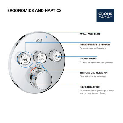 Grohe Triple Function Thermostatic Valve Trim
