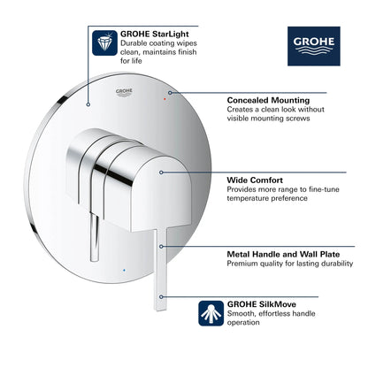Grohe Pressure Balance Valve Trim with Cartridge