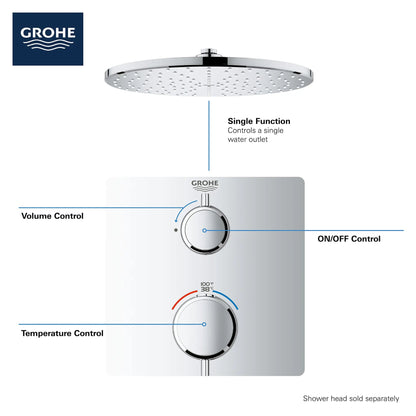 Grohe Single Function 2-Handle Thermostatic Valve Trim