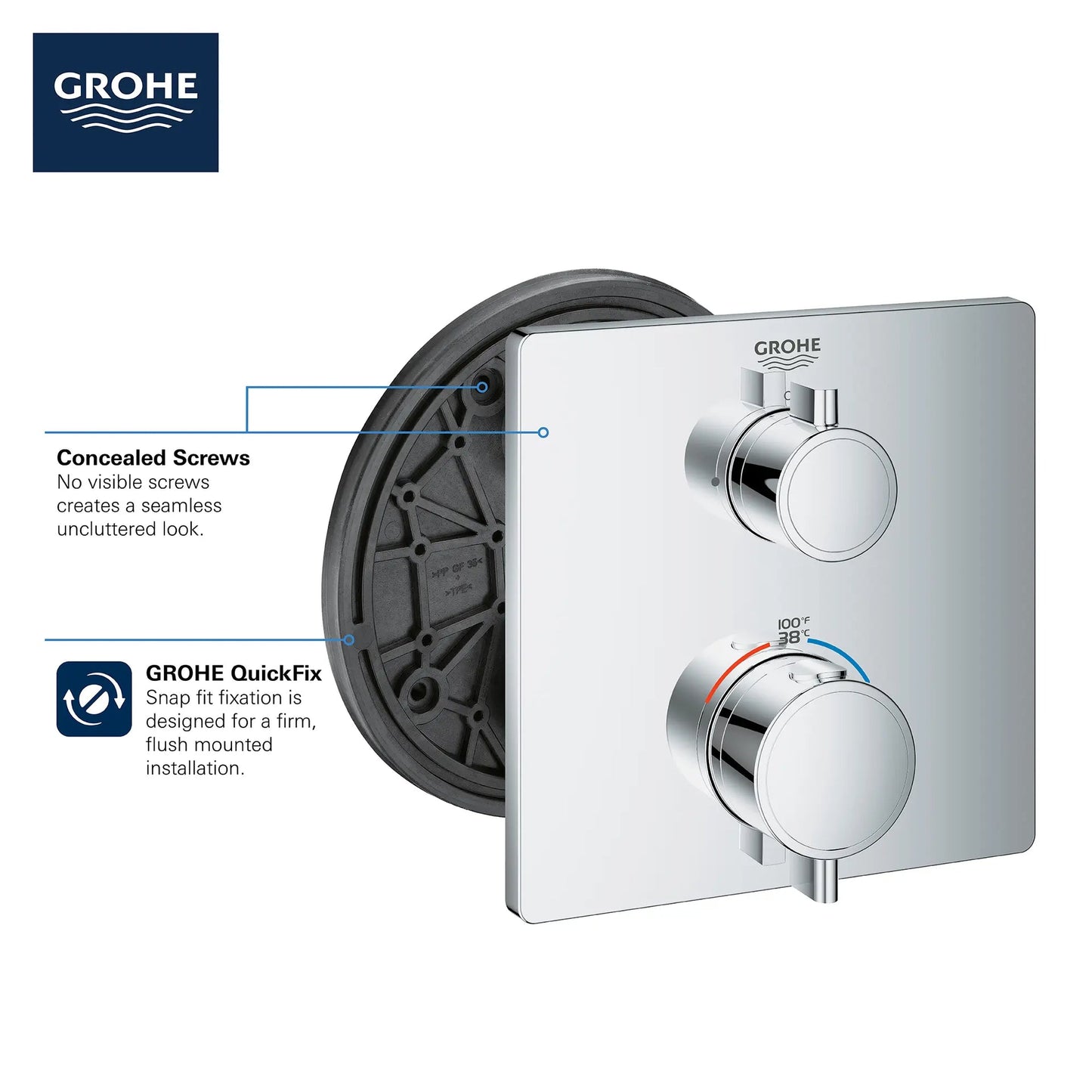 Grohe Single Function 2-Handle Thermostatic Valve Trim