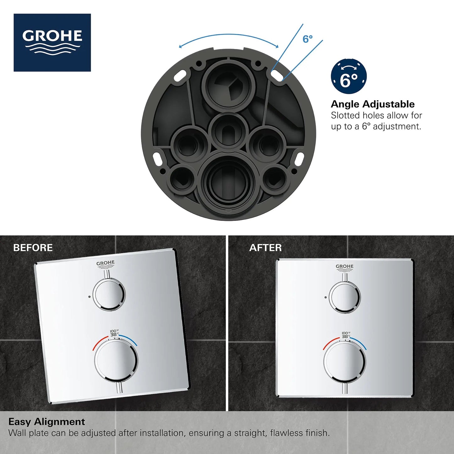 Grohe Single Function 2-Handle Thermostatic Valve Trim
