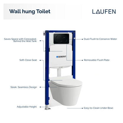 Laufen Kartell Wall Hung Toilet Complete Set with Geberit Carrier - Golzar Home