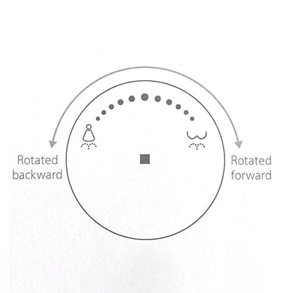 Streamline Integrated Smart Toilet- SMT07GW-Y80 - Golzar Home