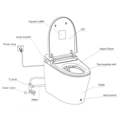 Streamline Integrated Smart Toilet- SMT07GW-Y80 - Golzar Home