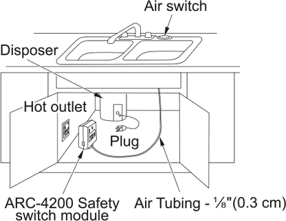 KINDRED Air Actuated ON/OFF Control - AS00