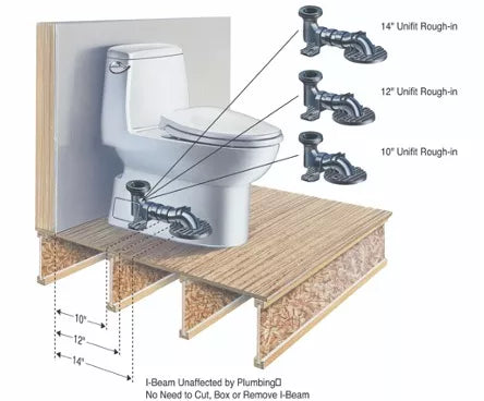 Toto 14" Unitif Rough-in