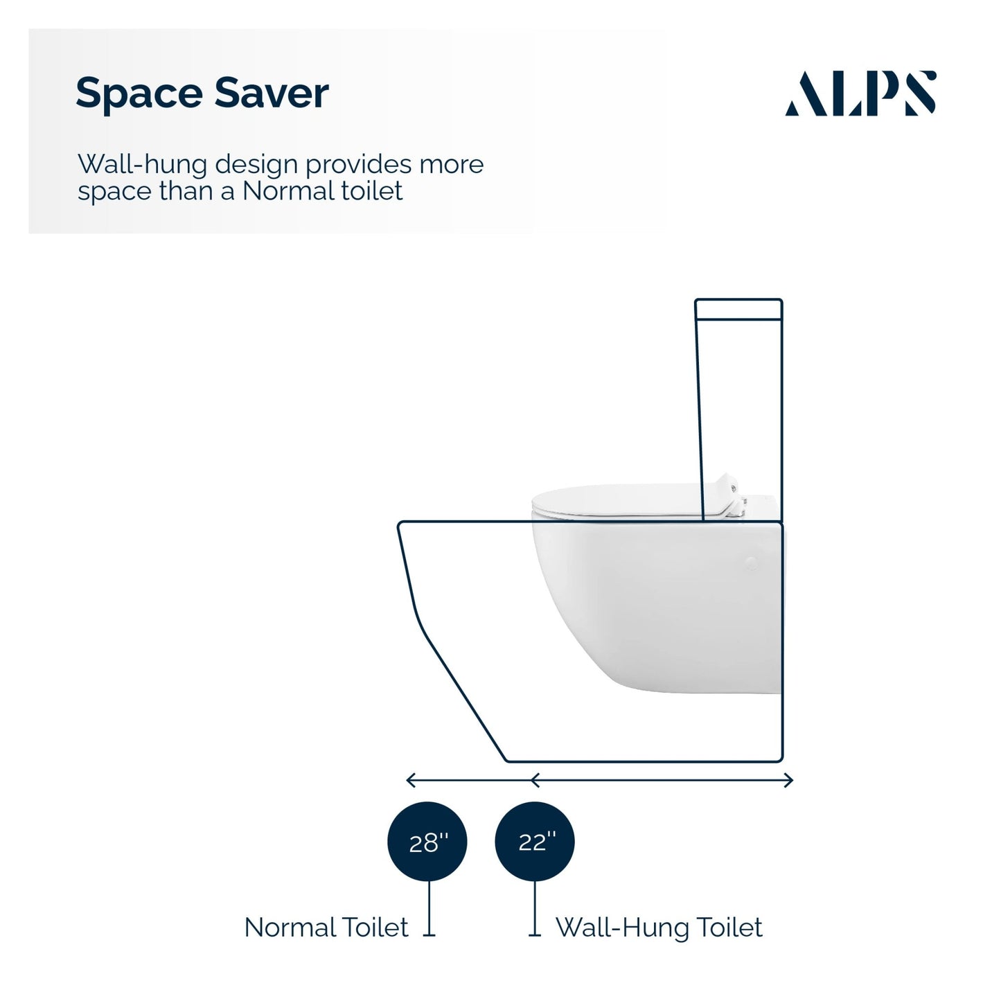 Alps Wall Hung Toilet KW9003 - Complete Set With Duravit Carrier - Golzar Home