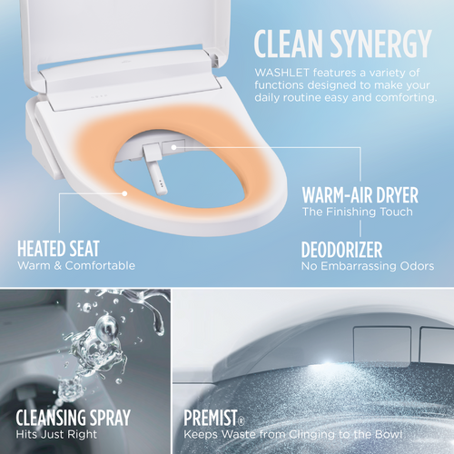 Toto Drake® Washlet®+ S2 Two-Piece Toilet - 1.28 Gpf