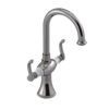 Rubinet Single Hole Dual Handle Lav. Set. (less drain) Polished Nickel