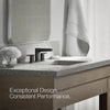 Taut® Widespread bathroom sink faucet, 1.2 gpm