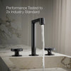 Components® Industrial bathroom sink faucet handles