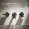Components® Wall-mount bathroom sink faucet Lever handle trim