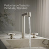 Components® Industrial bathroom sink faucet handles