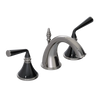 Rubinet Widespread Lav. Set. (less drain) Polished Nickel