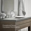 Aderlee® Widespread bathroom sink faucet, 1.2 gpm