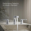 Taut® Widespread bathroom sink faucet, 1.2 gpm