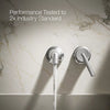 Tone™ Wall-mount single-handle bathroom sink faucet, 1.2 gpm