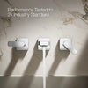 Parallel® Wall-mount bathroom sink faucet trim, 1.2 gpm