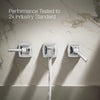 Riff® Wall-mount bathroom sink faucet trim, 1.2 gpm