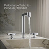 Components® Industrial bathroom sink faucet handles