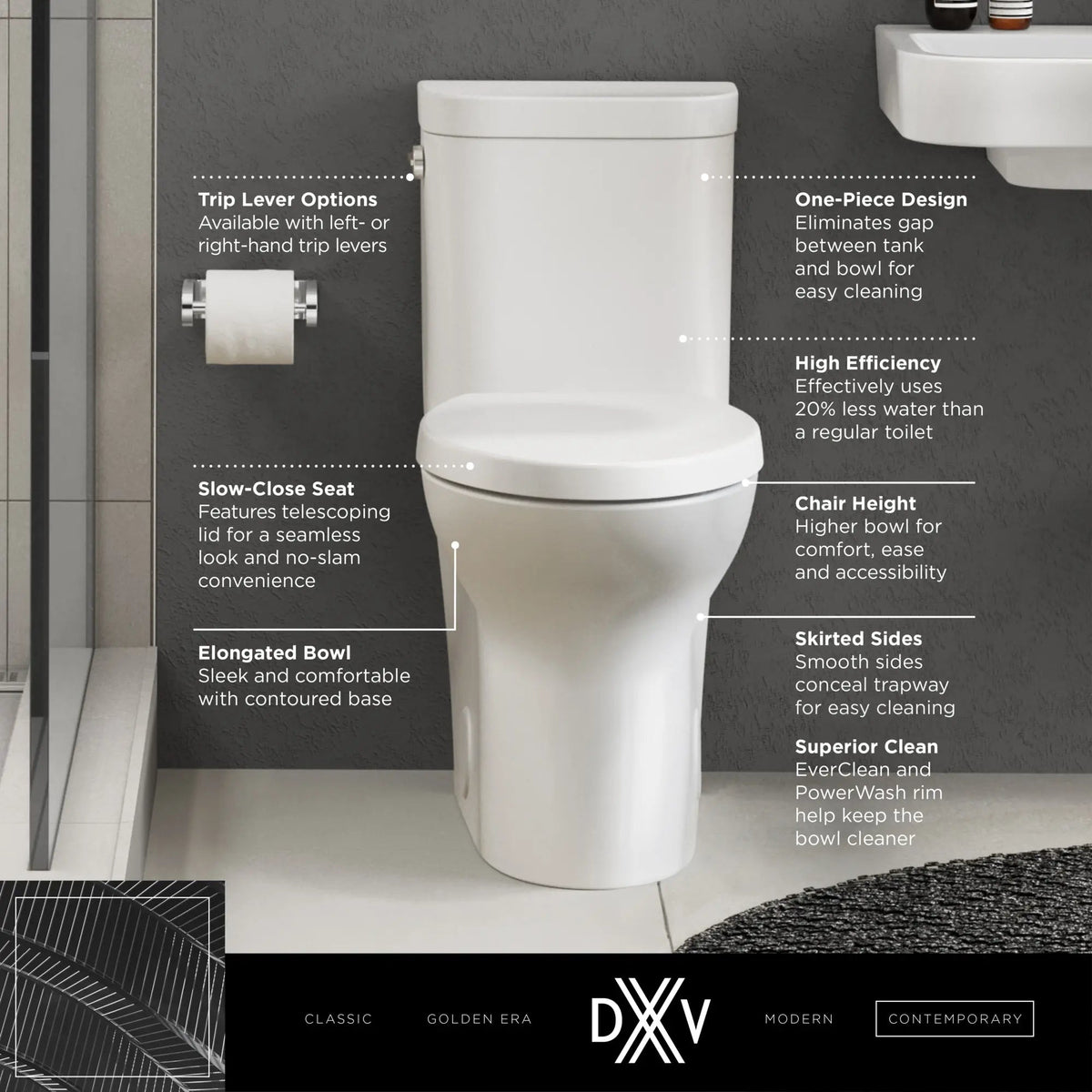 DXV Equility® One-Piece Chair Height Right-Hand Trip Lever Elongated Toilet with Seat – Canvas White