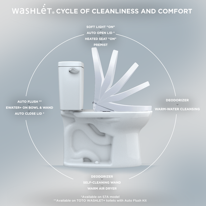 Toto WASHLET® S7 - Contemporary - Elongated with ewater+
