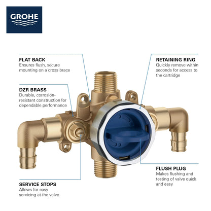 Grohsafe™ 3.0 Pressure Balance Rough-In Valve - Golzar Home