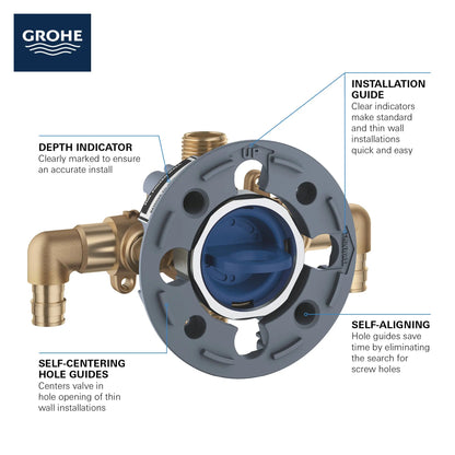 GrohSafe™ 3.0 Pressure Balance Rough - In Valve - Golzar Home