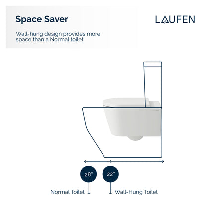 Laufen Kartell Wall Hung Toilet Complete Set with Geberit Carrier - Golzar Home