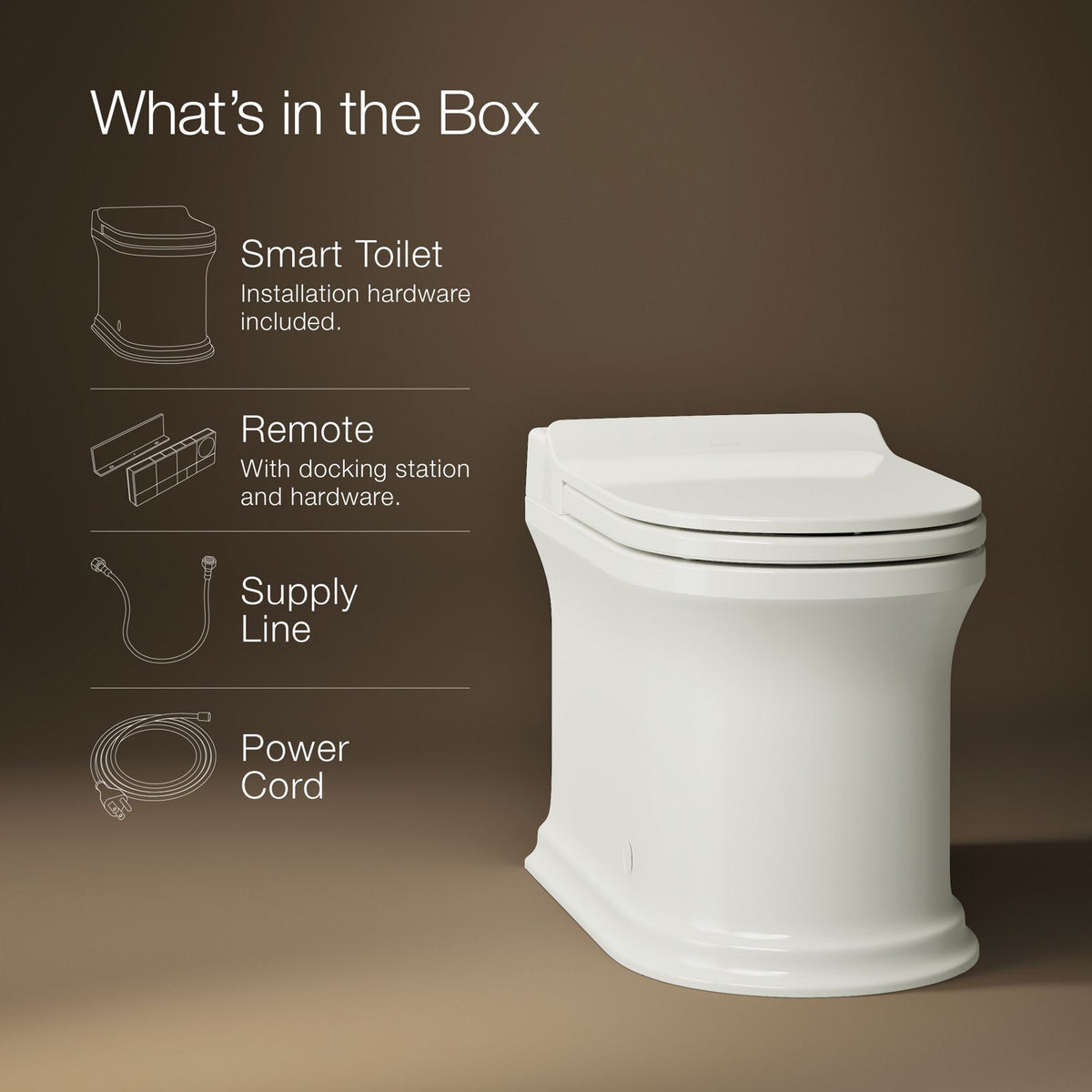 Kohler 38493-NY Infographic of included pieces
