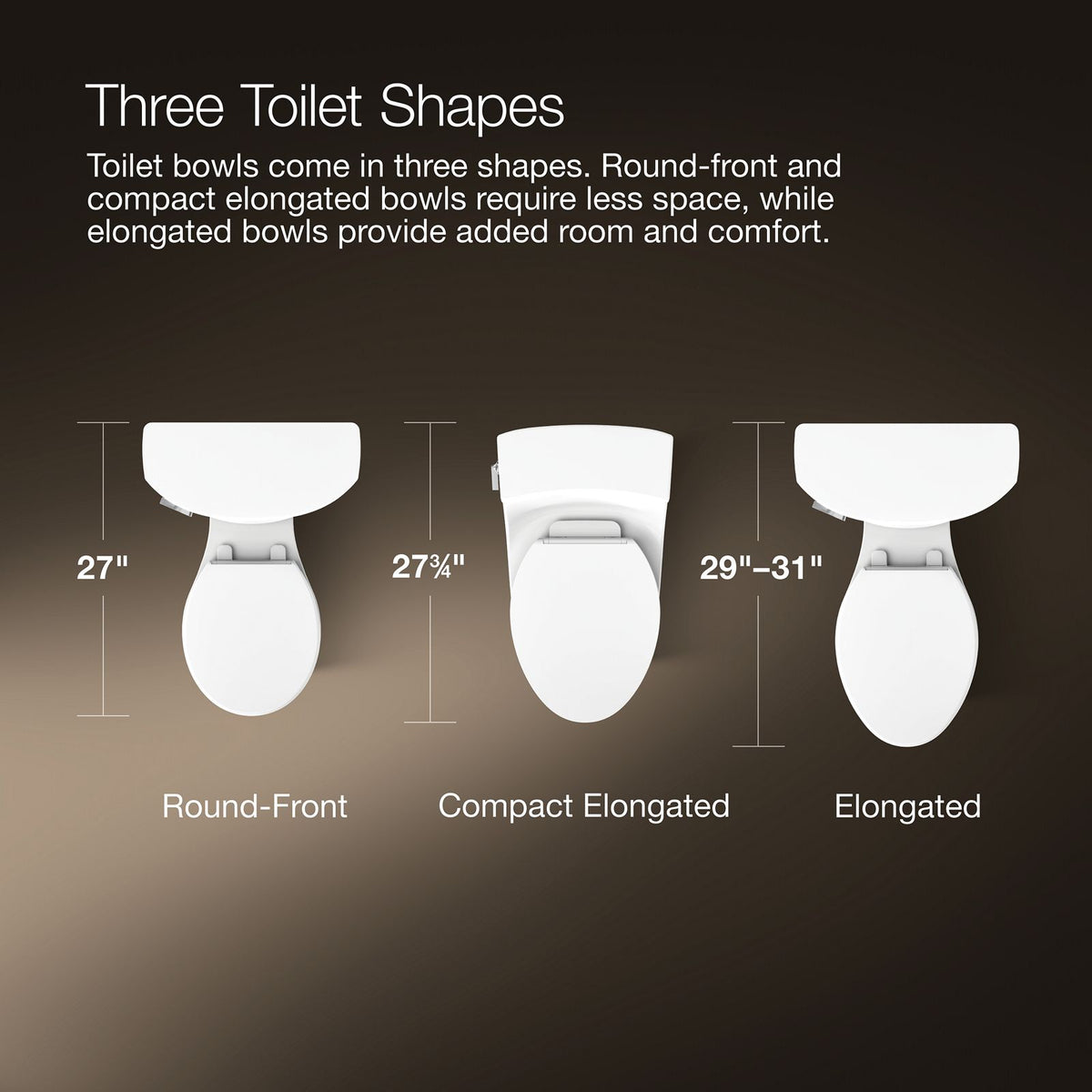 Kohler 78080-RA-0 Detail image of a product feature