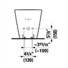 Laufen-Kartell Floor-Standing Bidet H832331 - Golzar Home