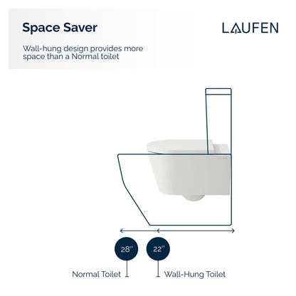 Laufen Kartell Wall Hung Toilet - Golzar Home