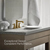 Riff® Widespread bathroom sink faucet, 0.5 gpm