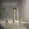 Components® Industrial bathroom sink faucet handles