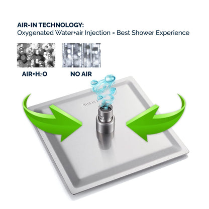Melnick Pressure - Balanced Tub & Shower Set by VISENTIN - Golzar Home