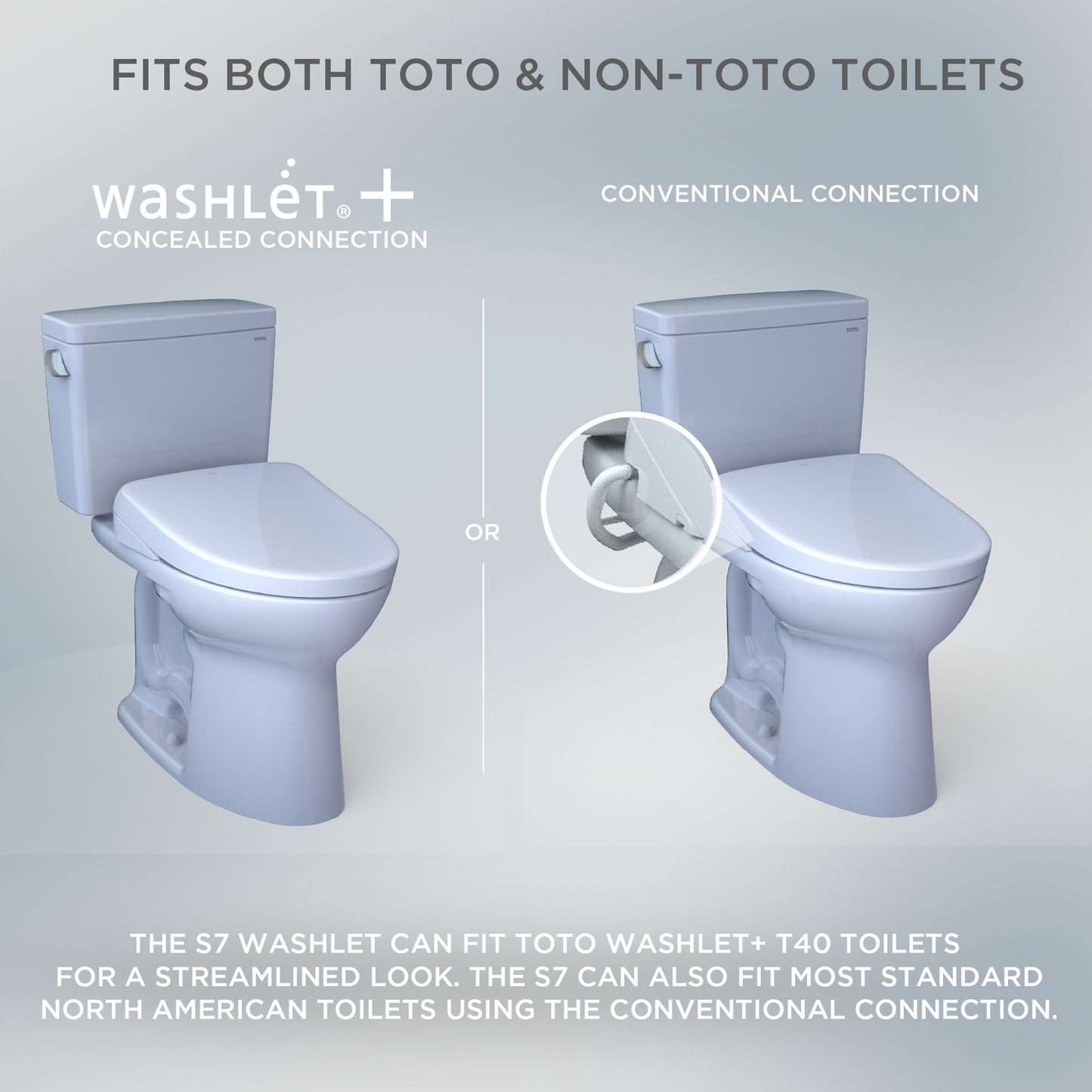 Toto WASHLET® S7 - Contemporary - Elongated with ewater+