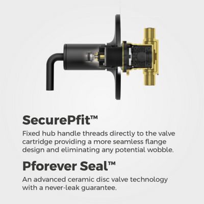 Tenet Valve Only Trim Kit Valve Only Trim Kit