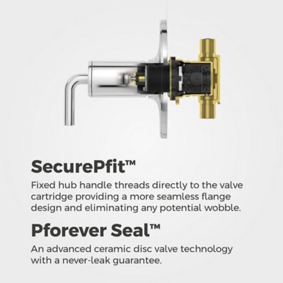Tenet Valve Only Trim Kit Valve Only Trim Kit