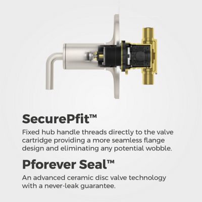 Tenet Valve Only Trim Kit Valve Only Trim Kit
