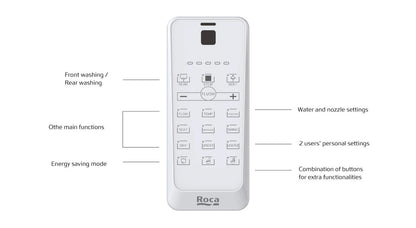Roca In-Wash™ Neo Smart Bidet Toilet – White | A80335500C