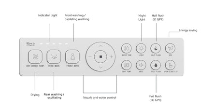 Roca In-Wash™ Omi wall-hung Smart Toilet