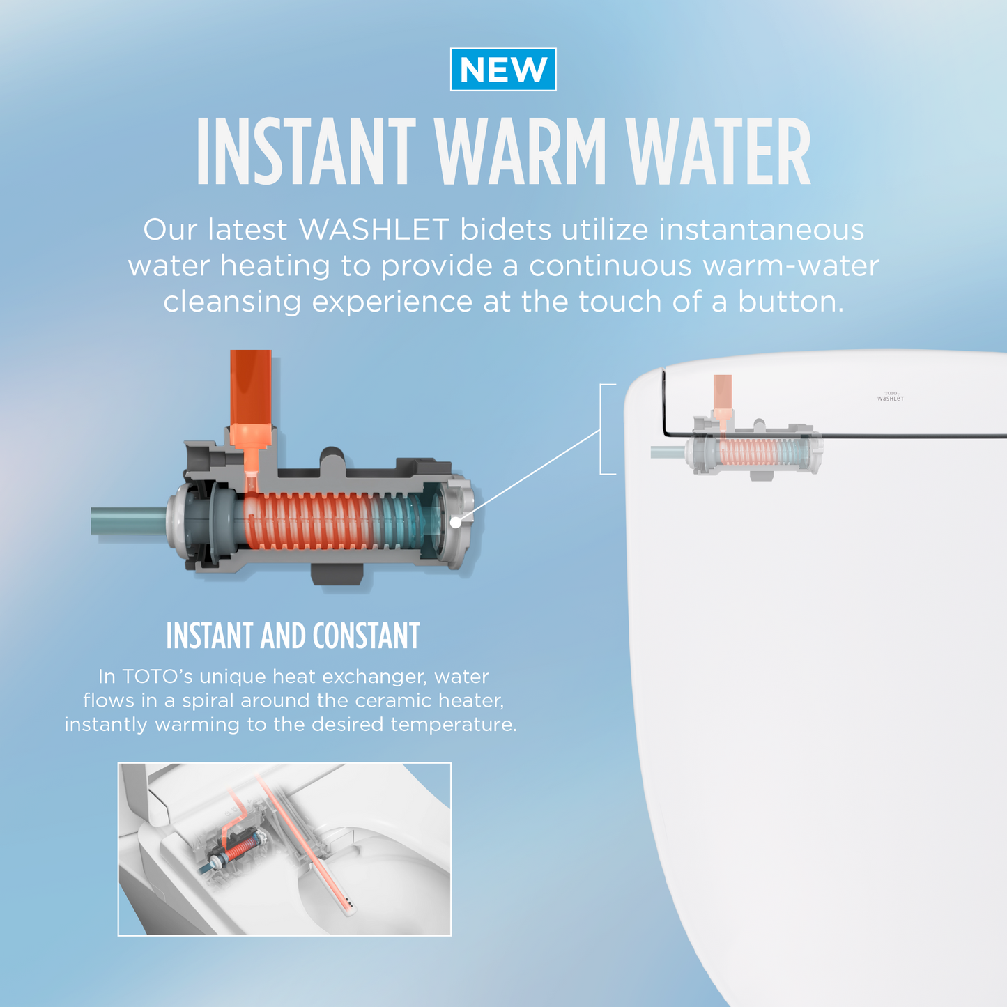 Toto Washlet® S5 Elongated