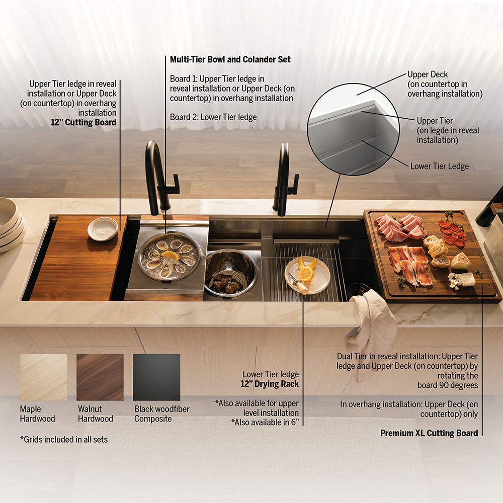 Julien 81" Undermount Double-Bowl Workstation Kitchen Sink Set