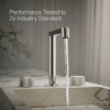 Venza® Widespread bathroom sink faucet, 1.2 gpm